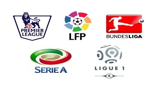 次用行动证 次用行动证